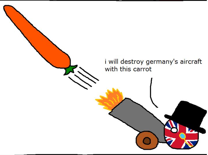 イギリスの戦い (2)