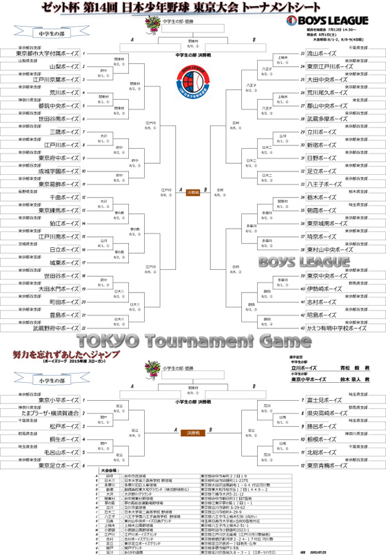 14th_tokyo_tournament.jpg