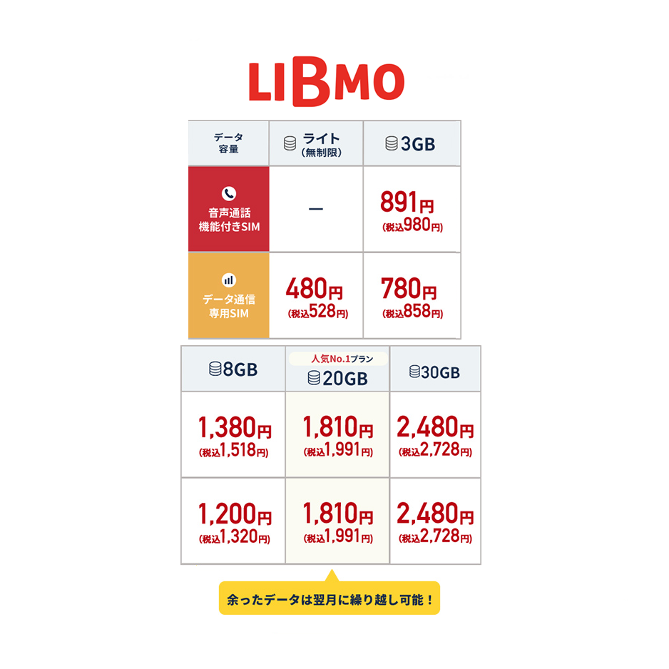 LIBMO.png