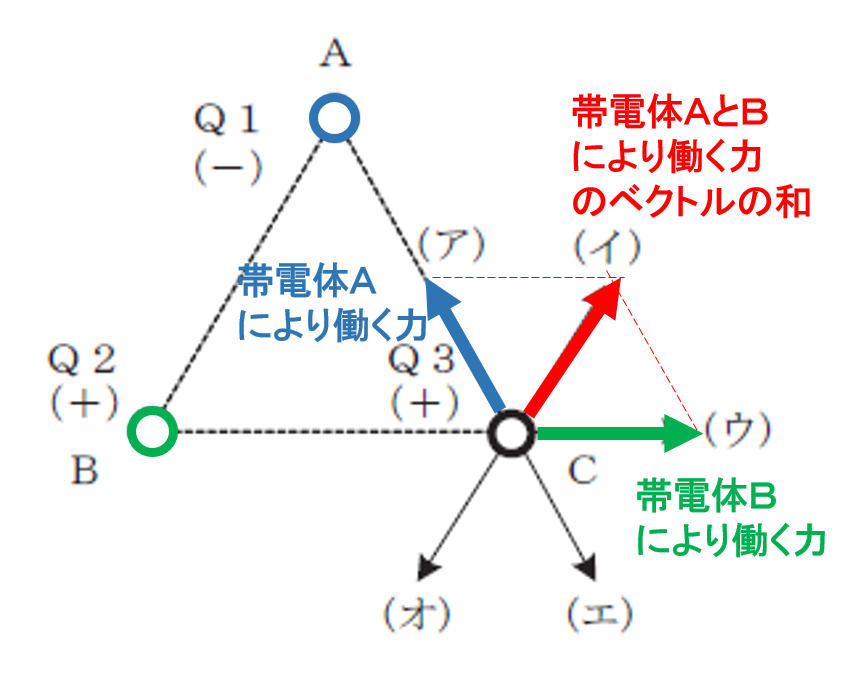 34_1_system_01_diagram_kaisetu.png