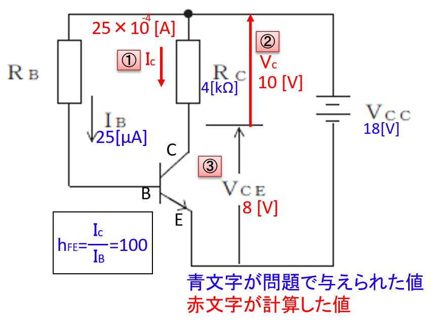 34_1_system_03_diagram_kaisetu.png